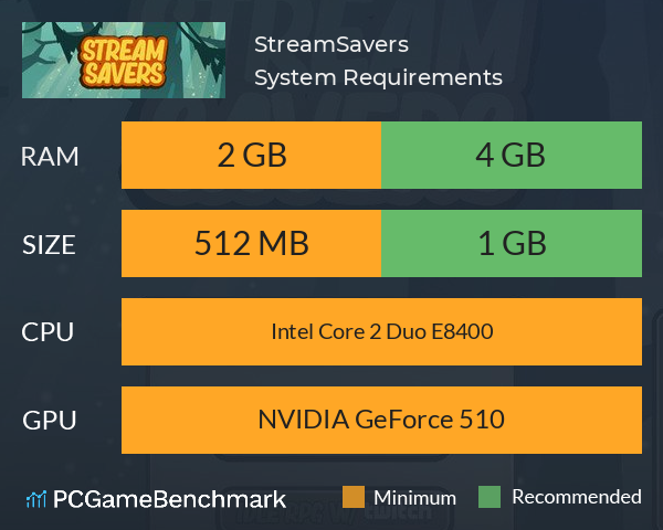 StreamSavers System Requirements PC Graph - Can I Run StreamSavers StreamSavers System Requirements PC Graph - Can I Run StreamSavers