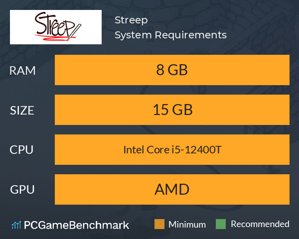 Streep System Requirements PC Graph - Can I Run Streep Streep System Requirements PC Graph - Can I Run Streep