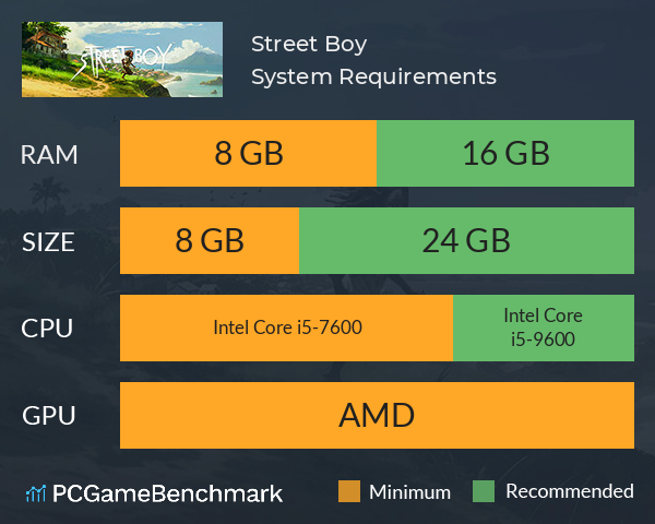 Street Boy System Requirements PC Graph - Can I Run Street Boy Street Boy System Requirements PC Graph - Can I Run Street Boy