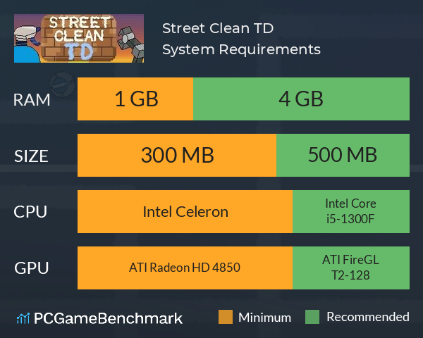 Street Clean TD System Requirements PC Graph - Can I Run Street Clean TD Street Clean TD System Requirements PC Graph - Can I Run Street Clean TD