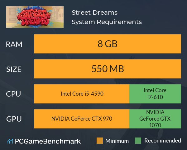 Street Dreams System Requirements PC Graph - Can I Run Street Dreams Street Dreams System Requirements PC Graph - Can I Run Street Dreams