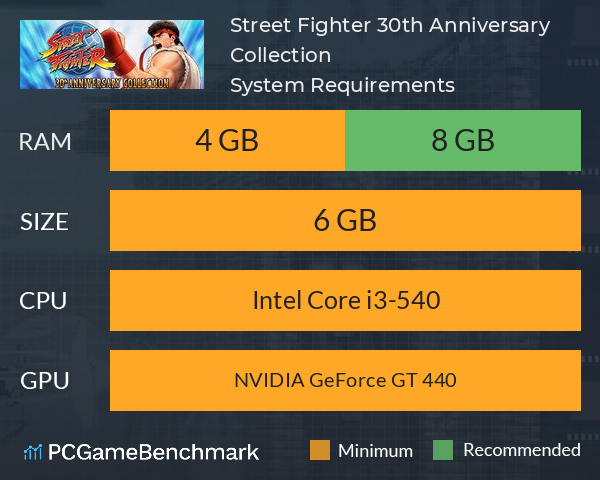 Street Fighter 30th Anniversary Collection System Requirements PC Graph - Can I Run Street Fighter 30th Anniversary Collection