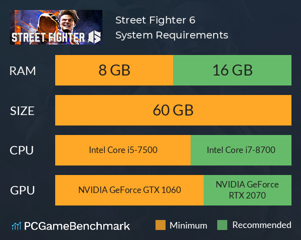 Street Fighter 6 System Requirements PC Graph - Can I Run Street Fighter 6