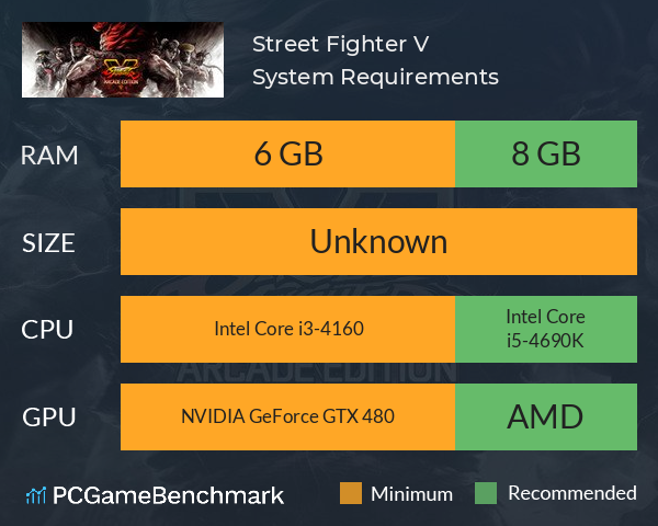 Street Fighter V System Requirements PC Graph - Can I Run Street Fighter V