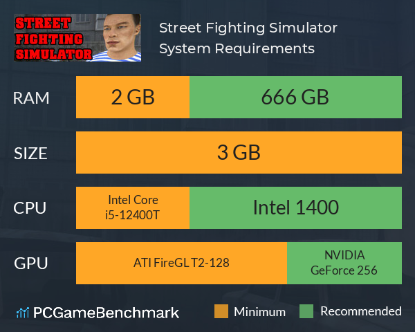 Street Fighting Simulator System Requirements PC Graph - Can I Run Street Fighting Simulator Street Fighting Simulator System Requirements PC Graph - Can I Run Street Fighting Simulator