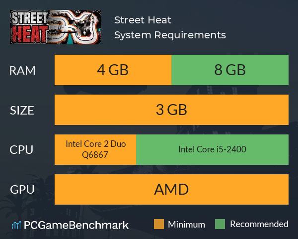 Street Heat System Requirements PC Graph - Can I Run Street Heat Street Heat System Requirements PC Graph - Can I Run Street Heat