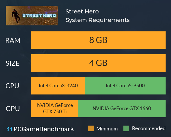 Street Hero System Requirements PC Graph - Can I Run Street Hero