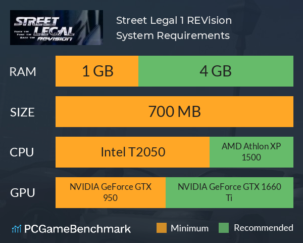 Street Legal 1: REVision System Requirements PC Graph - Can I Run Street Legal 1: REVision