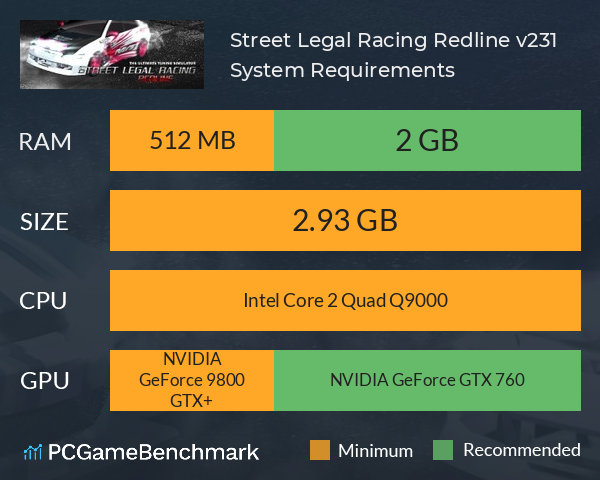 Street Legal Racing: Redline v2.3.1 System Requirements PC Graph - Can I Run Street Legal Racing: Redline v2.3.1