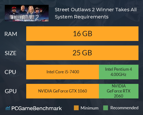 Street Outlaws 2: Winner Takes All System Requirements PC Graph - Can I Run Street Outlaws 2: Winner Takes All