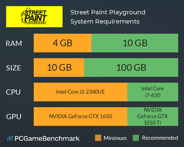 Street Paint Playground System Requirements PC Graph - Can I Run Street Paint Playground