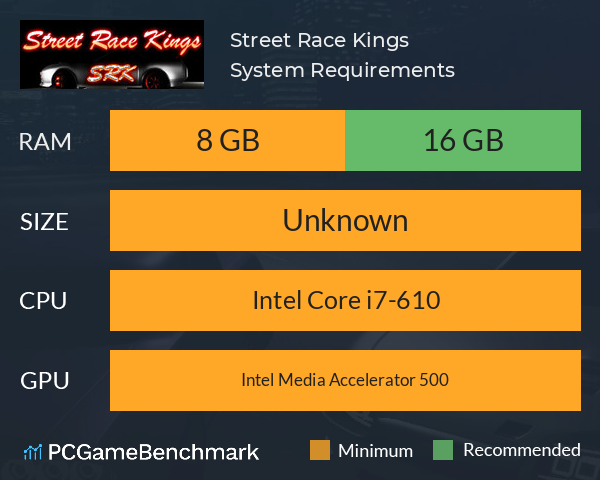 Street Race Kings System Requirements PC Graph - Can I Run Street Race Kings