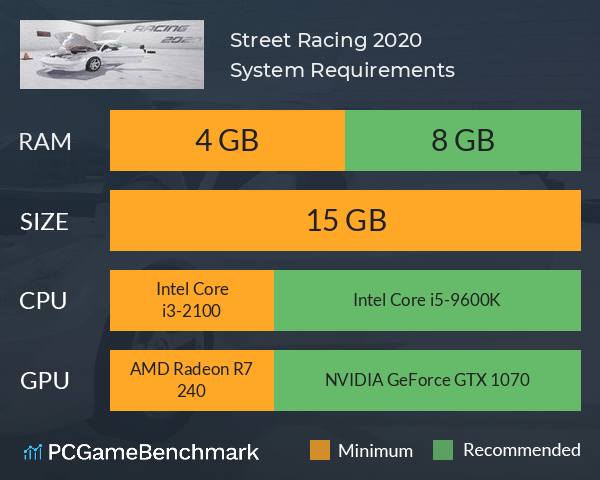 Street Racing 2020 System Requirements PC Graph - Can I Run Street Racing 2020