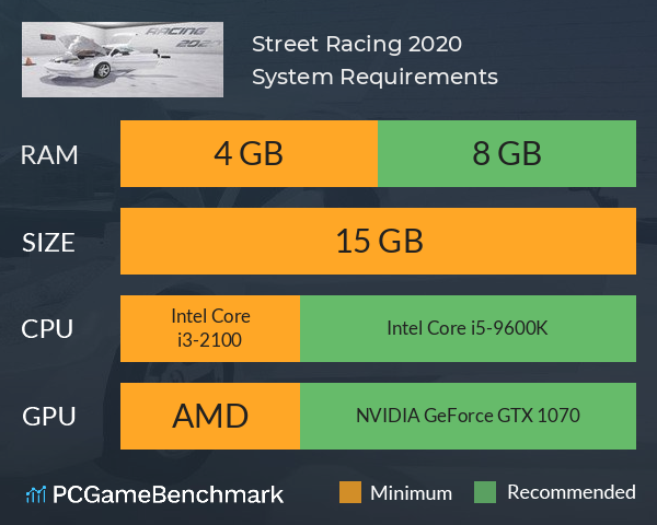 Street Racing 2020 System Requirements PC Graph - Can I Run Street Racing 2020