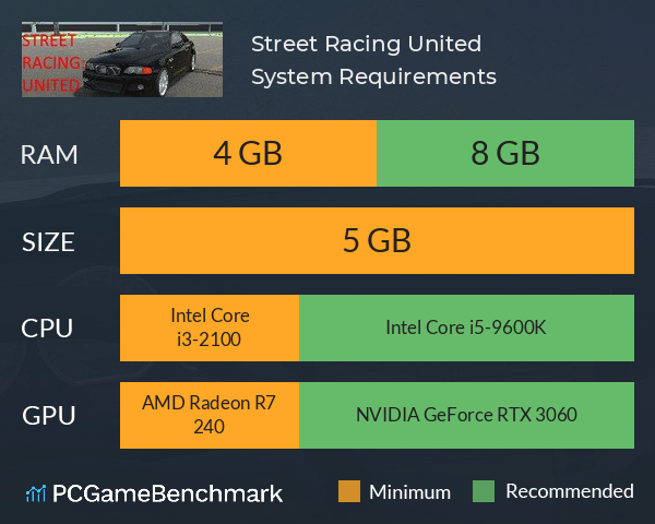 Street Racing: United System Requirements PC Graph - Can I Run Street Racing: United