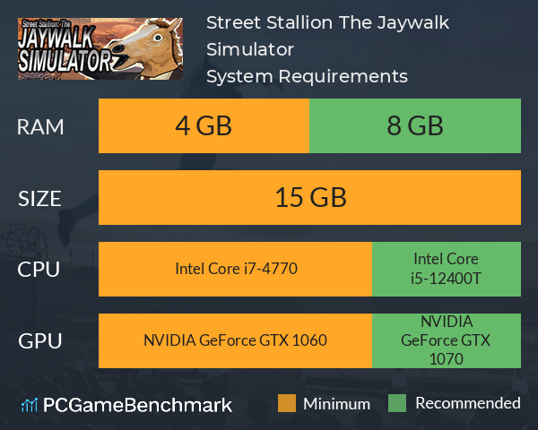 Street Stallion: The Jaywalk Simulator System Requirements PC Graph - Can I Run Street Stallion: The Jaywalk Simulator Street Stallion: The Jaywalk Simulator System Requirements PC Graph - Can I Run Street Stallion: The Jaywalk Simulator