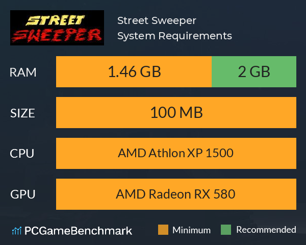 Street Sweeper System Requirements PC Graph - Can I Run Street Sweeper