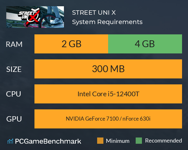 STREET UNI X System Requirements PC Graph - Can I Run STREET UNI X