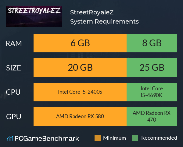 StreetRoyaleZ System Requirements PC Graph - Can I Run StreetRoyaleZ StreetRoyaleZ System Requirements PC Graph - Can I Run StreetRoyaleZ