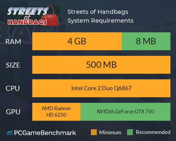 Streets of Handbags System Requirements PC Graph - Can I Run Streets of Handbags Streets of Handbags System Requirements PC Graph - Can I Run Streets of Handbags