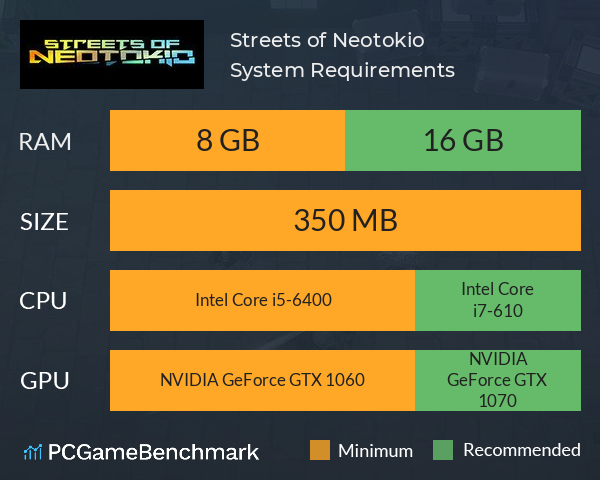Streets of Neotokio System Requirements PC Graph - Can I Run Streets of Neotokio