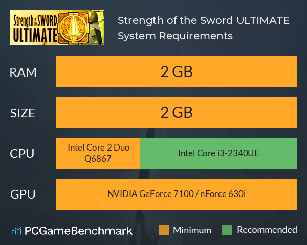 Strength of the Sword ULTIMATE System Requirements PC Graph - Can I Run Strength of the Sword ULTIMATE Strength of the Sword ULTIMATE System Requirements PC Graph - Can I Run Strength of the Sword ULTIMATE