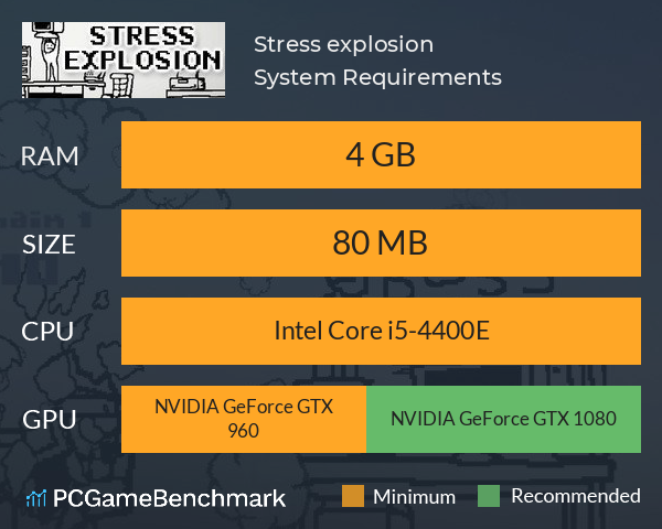 Stress explosion System Requirements PC Graph - Can I Run Stress explosion