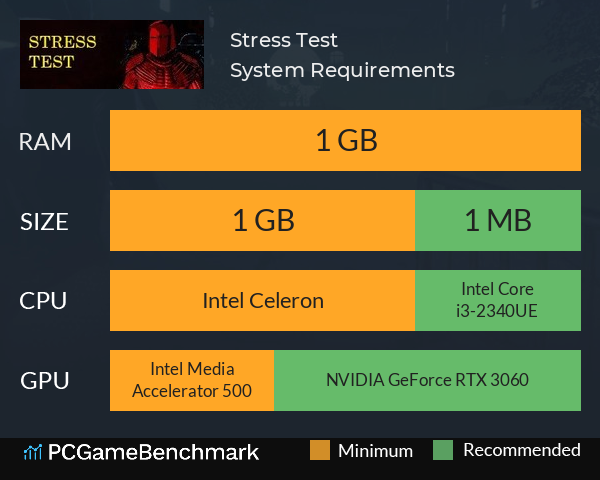 Stress Test System Requirements PC Graph - Can I Run Stress Test Stress Test System Requirements PC Graph - Can I Run Stress Test