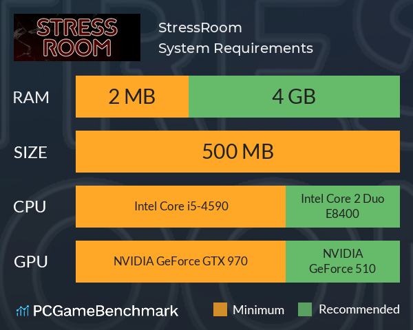 StressRoom System Requirements PC Graph - Can I Run StressRoom StressRoom System Requirements PC Graph - Can I Run StressRoom