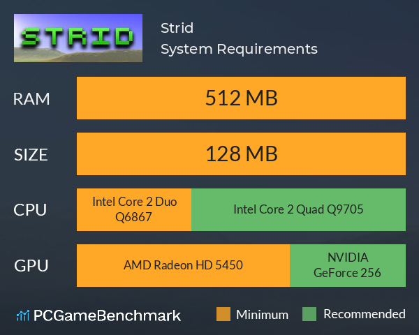 Strid System Requirements PC Graph - Can I Run Strid