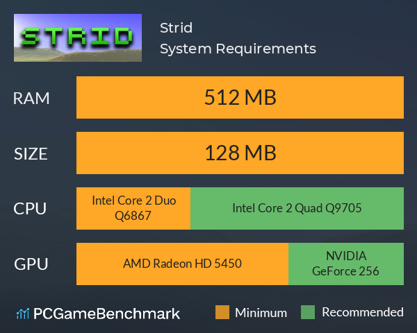 Strid System Requirements PC Graph - Can I Run Strid Strid System Requirements PC Graph - Can I Run Strid