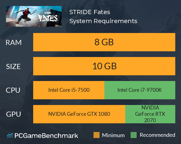 STRIDE: Fates System Requirements PC Graph - Can I Run STRIDE: Fates STRIDE: Fates System Requirements PC Graph - Can I Run STRIDE: Fates