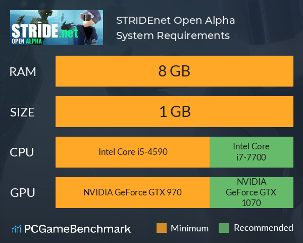 STRIDE.net Open Alpha System Requirements PC Graph - Can I Run STRIDE.net Open Alpha