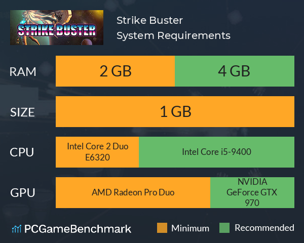Strike Buster System Requirements PC Graph - Can I Run Strike Buster Strike Buster System Requirements PC Graph - Can I Run Strike Buster