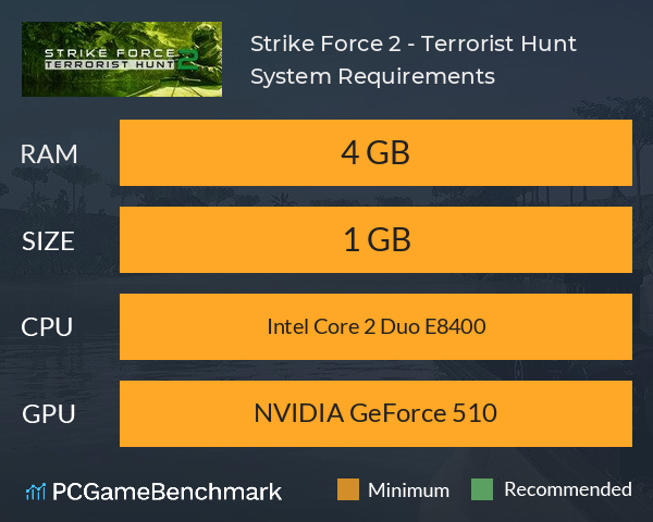 Strike Force 2 - Terrorist Hunt System Requirements PC Graph - Can I Run Strike Force 2 - Terrorist Hunt