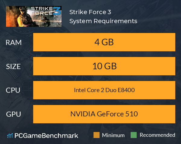 Strike Force 3 System Requirements PC Graph - Can I Run Strike Force 3