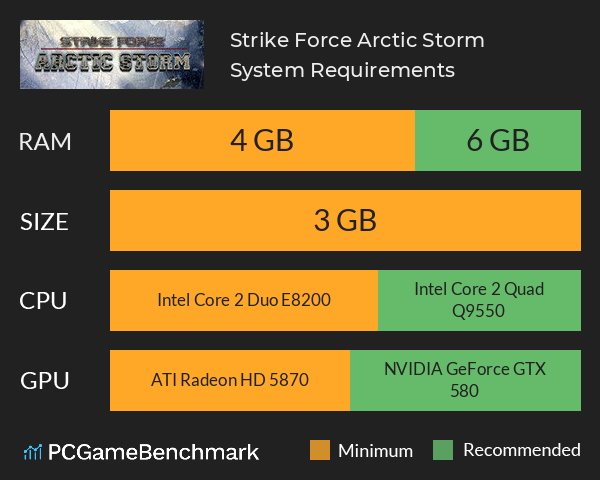 Strike Force: Arctic Storm System Requirements PC Graph - Can I Run Strike Force: Arctic Storm