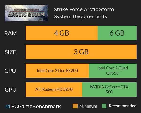 Strike Force: Arctic Storm System Requirements PC Graph - Can I Run Strike Force: Arctic Storm Strike Force: Arctic Storm System Requirements PC Graph - Can I Run Strike Force: Arctic Storm
