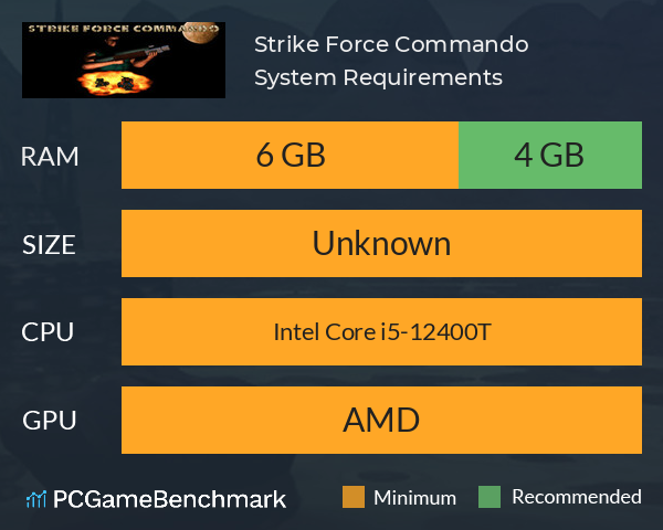 Strike Force Commando System Requirements PC Graph - Can I Run Strike Force Commando Strike Force Commando System Requirements PC Graph - Can I Run Strike Force Commando