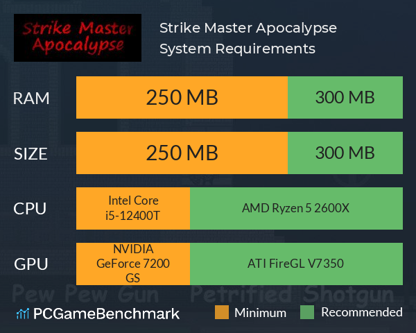 Strike Master Apocalypse System Requirements PC Graph - Can I Run Strike Master Apocalypse Strike Master Apocalypse System Requirements PC Graph - Can I Run Strike Master Apocalypse