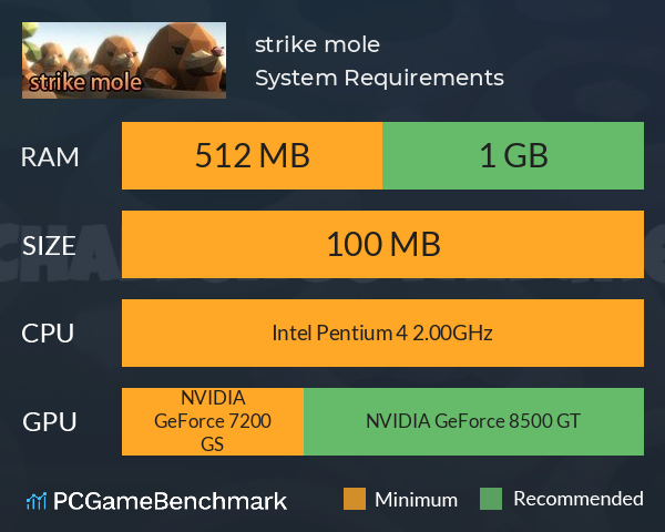 strike mole System Requirements PC Graph - Can I Run strike mole strike mole System Requirements PC Graph - Can I Run strike mole