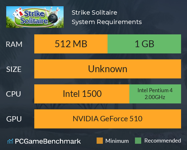 Strike Solitaire System Requirements PC Graph - Can I Run Strike Solitaire Strike Solitaire System Requirements PC Graph - Can I Run Strike Solitaire