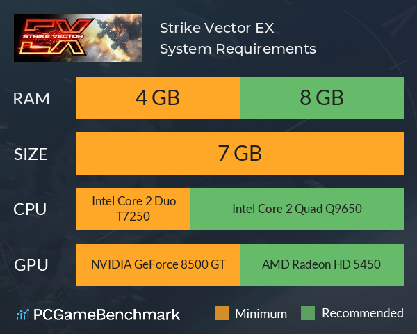 Strike Vector EX System Requirements PC Graph - Can I Run Strike Vector EX