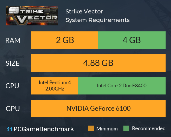 Strike Vector System Requirements PC Graph - Can I Run Strike Vector