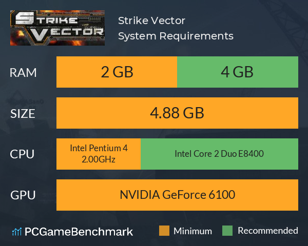 Strike Vector System Requirements PC Graph - Can I Run Strike Vector Strike Vector System Requirements PC Graph - Can I Run Strike Vector