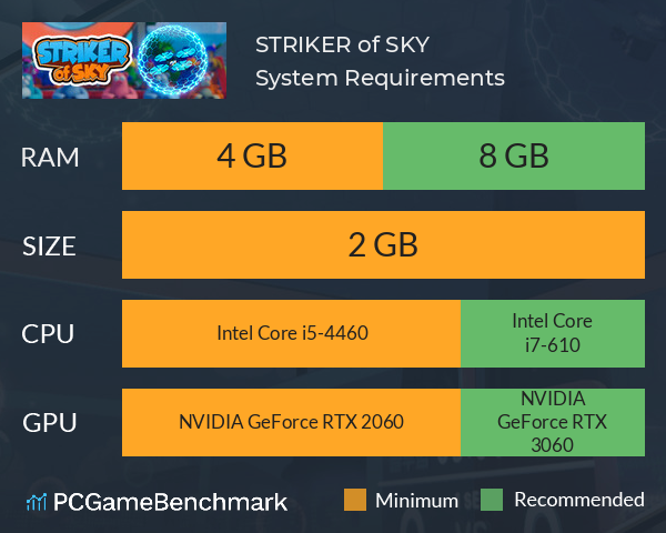STRIKER of SKY System Requirements PC Graph - Can I Run STRIKER of SKY STRIKER of SKY System Requirements PC Graph - Can I Run STRIKER of SKY