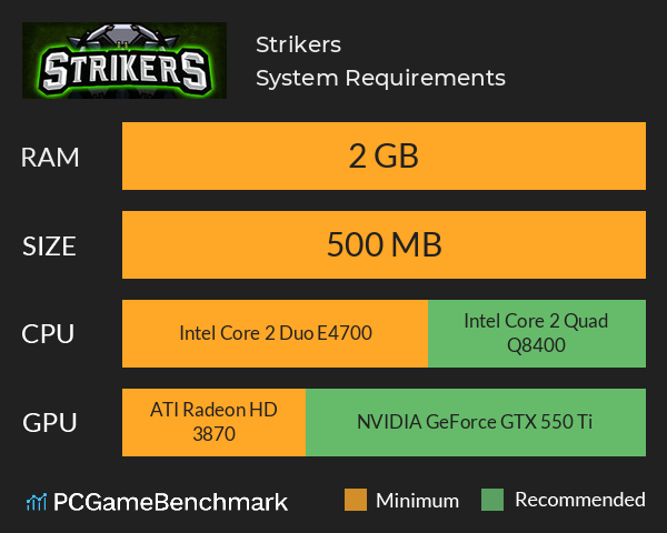 Strikers System Requirements PC Graph - Can I Run Strikers