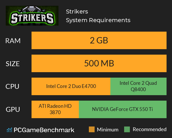 Strikers System Requirements PC Graph - Can I Run Strikers Strikers System Requirements PC Graph - Can I Run Strikers