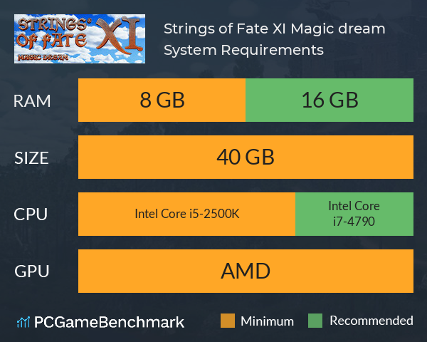Strings of Fate XI: Magic dream System Requirements PC Graph - Can I Run Strings of Fate XI: Magic dream Strings of Fate XI: Magic dream System Requirements PC Graph - Can I Run Strings of Fate XI: Magic dream
