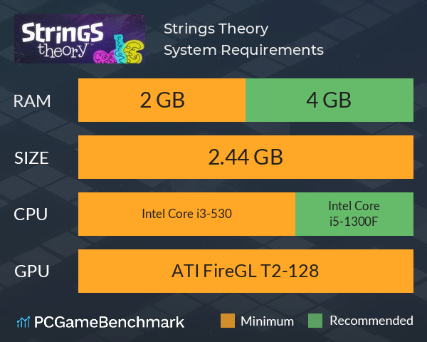 Strings Theory System Requirements PC Graph - Can I Run Strings Theory Strings Theory System Requirements PC Graph - Can I Run Strings Theory